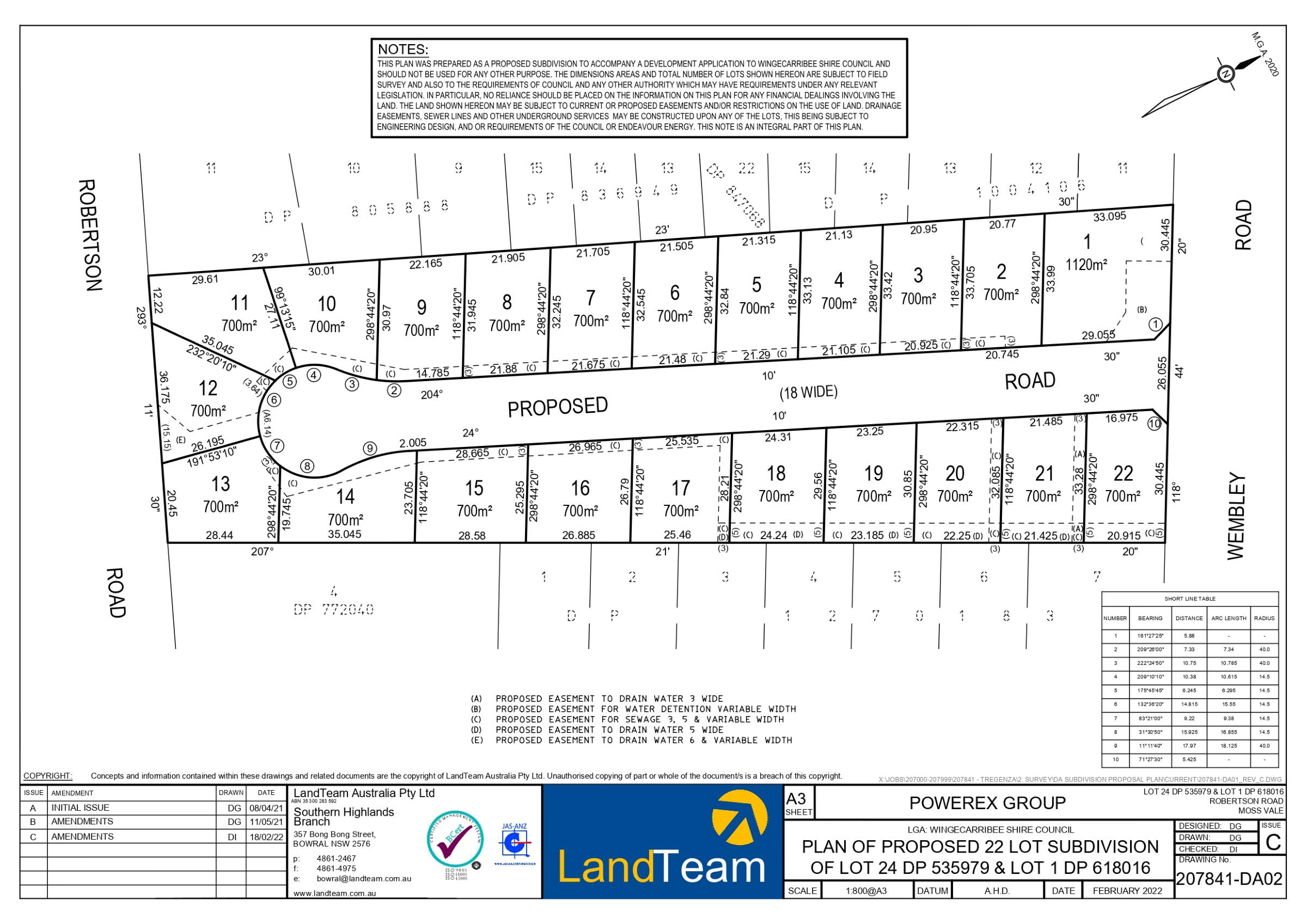 [Land for Sale] 5458 Robertson Road, Moss Vale OpenLot